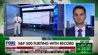Small caps unlikely to outperform S&P 500 anytime soon: Adam Kobeissi - Fox Business Video